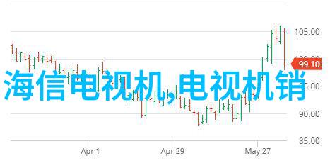 我和10岁儿童手机的故事