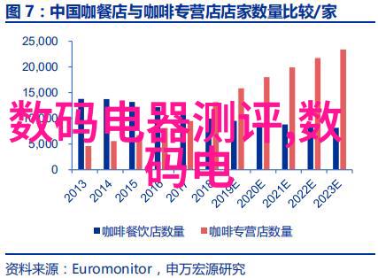 水电工日薪300元行业标准与市场看法的双重考量