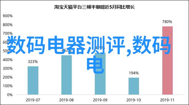 爱科特拒绝北美公司12年直到2020年被手机app应用市场的招安反复吸引