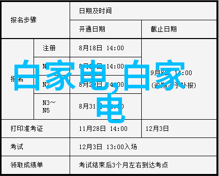 海信A2 Pro旗舰手机的新定义