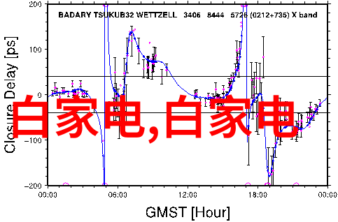 装修效果图小户型-巧用空间如何在有限面积内创造出美轮美奂的居家生活场景