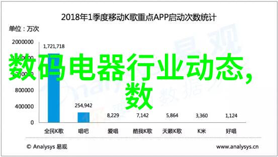 家居美学选对好公司享受完美生活空间