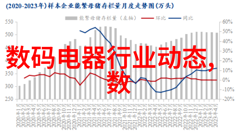 从收藏到实用如何在12000元内创造个性化居住环境