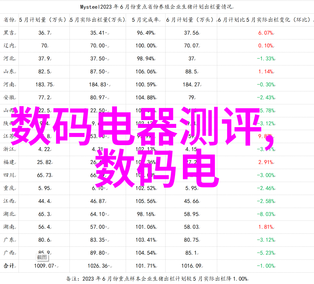 家庭局部改造装修温馨居家空间的创意点缀