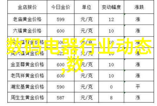 快速消土滅生物科技对抗细菌病原体有何创新之处