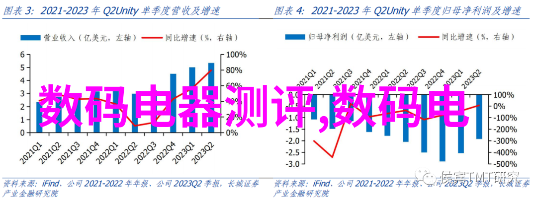 丝网波纹填料标准织梦细节的艺术篇