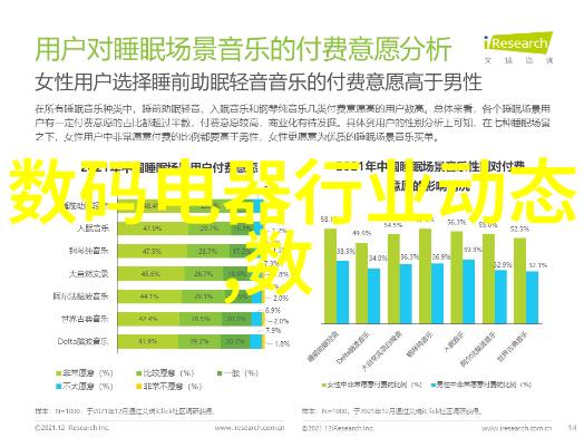 色选机-精准配色创意无限探索现代设计中的色彩选择机器人技术