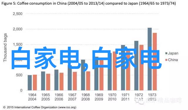 夹层玻璃的秘密如何提升建筑安全与美观同时满足能源效率要求