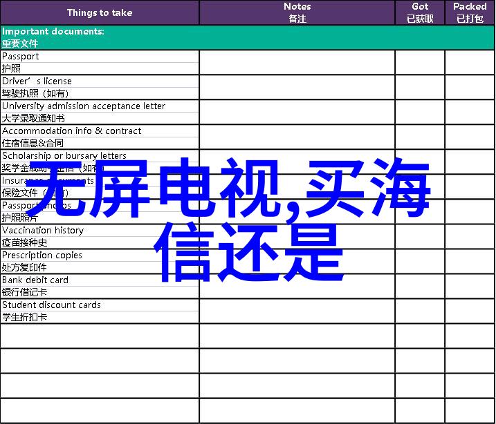 主题我是怎么在二手市场上找到的那台实验室设备的