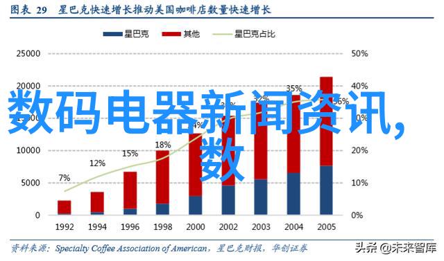 水性乳胶漆彩绘梦想空间的柔和时尚