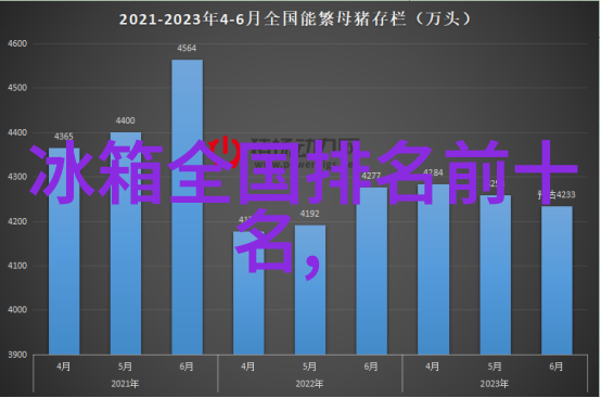 生活小智-家用加气砖的妙用让您的日常更轻松