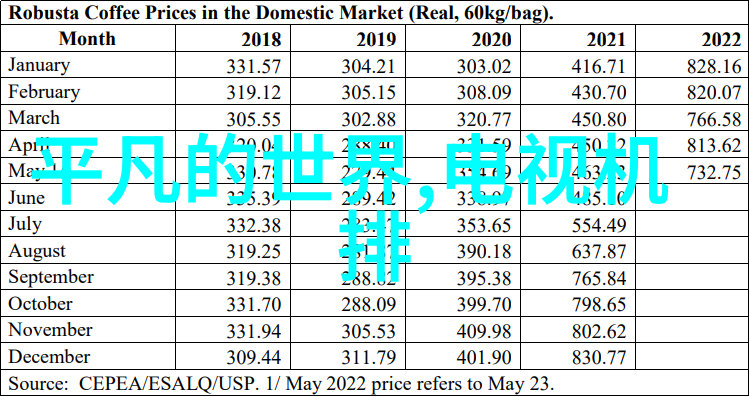 镜头下的魔法师揭秘专业摄影摄像设备的超能力