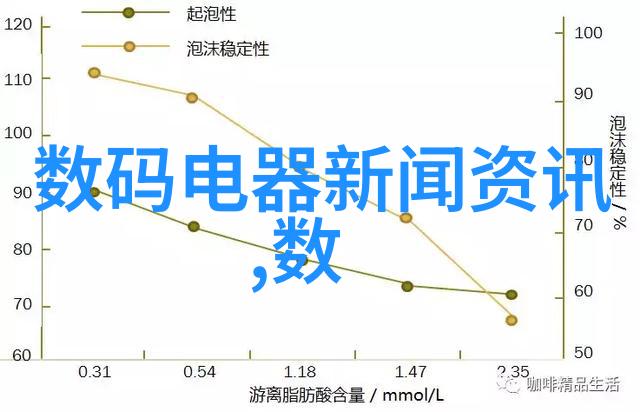 学弱电要学多久我觉得至少得学个几年才行