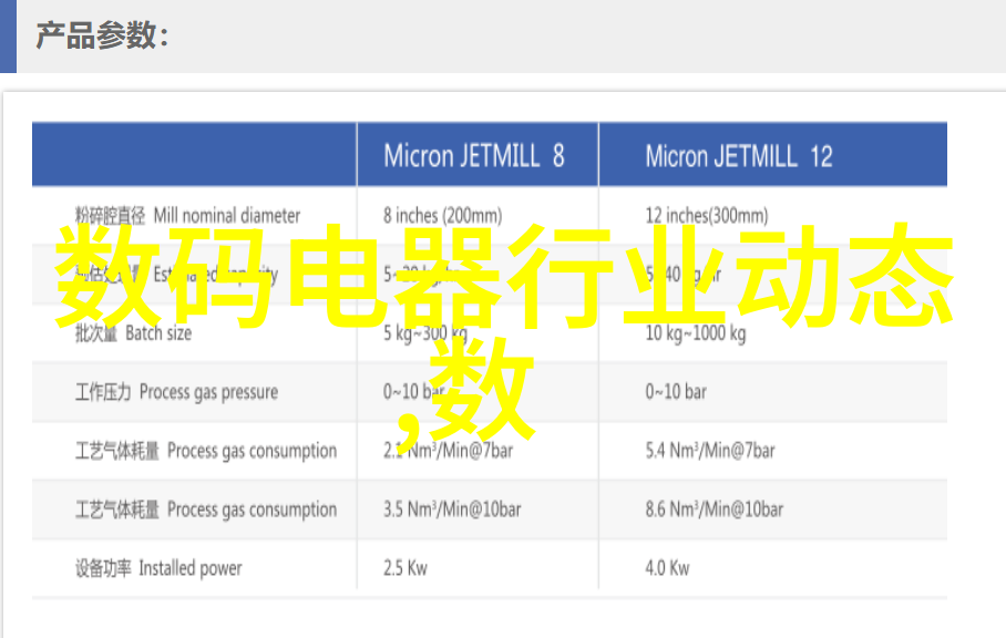 污染与净化医院实验室的逆袭