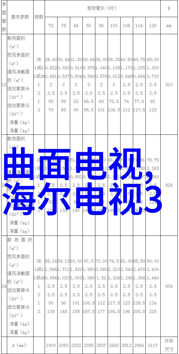 面对气候变化市政道路建筑师们是如何调整设计方案的