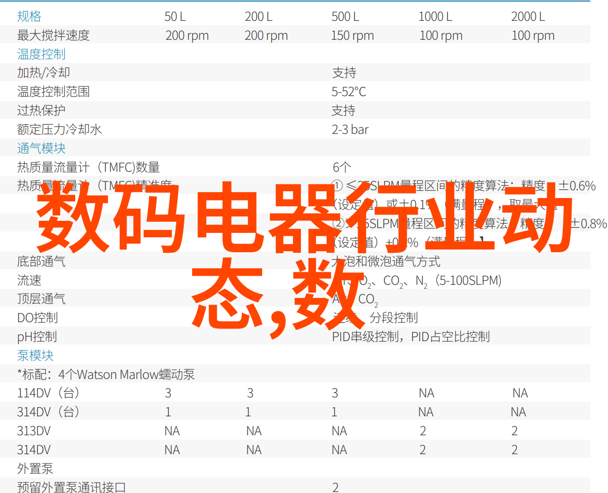 智能制造新时代技术革新与生产效率的双刃剑