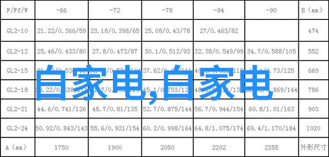 2022工地水电清包价格我来告诉你一条热门的行业秘密如何在不涨价的情况下提升你的水电清包服务质量