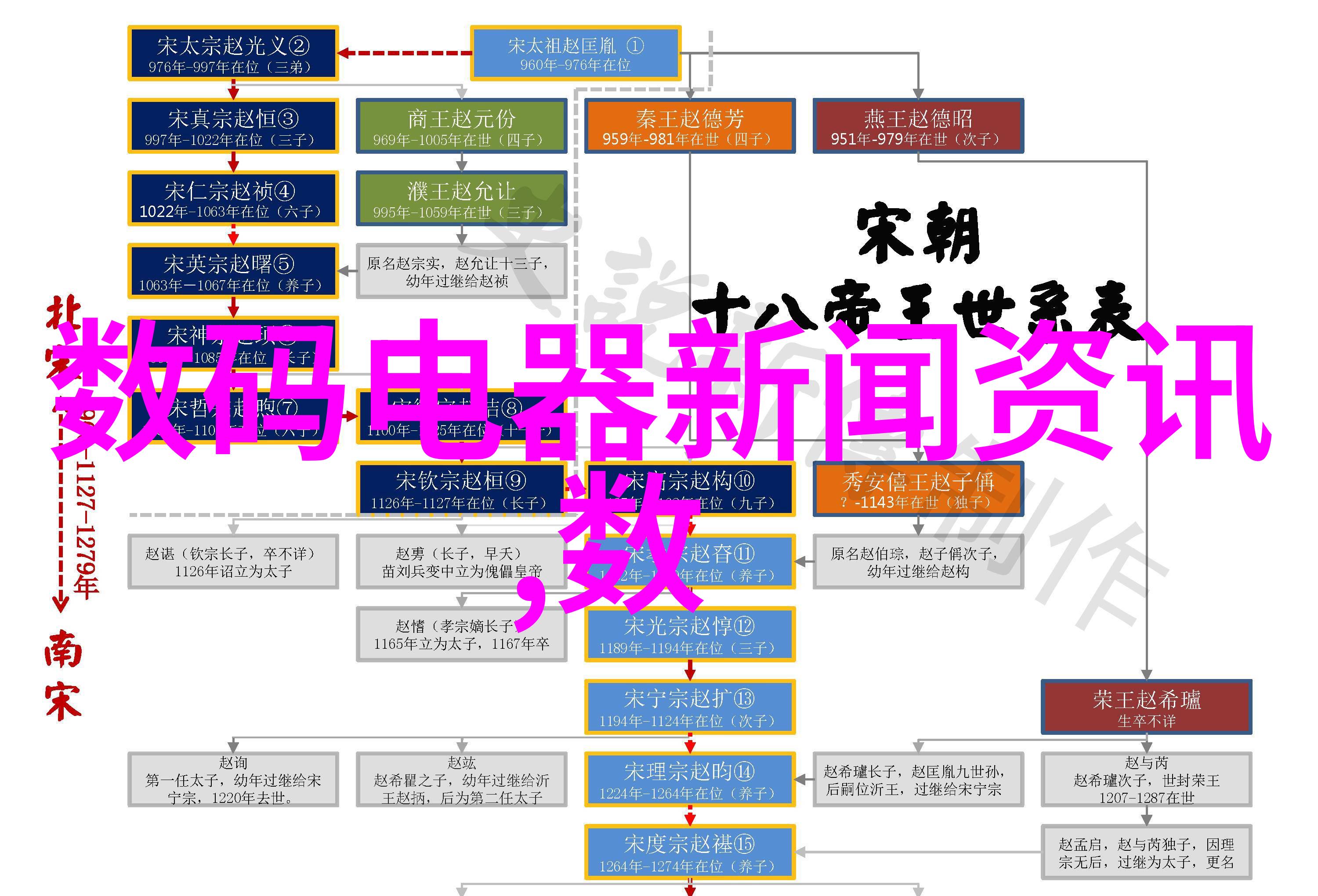 如果月亮不抱你-夜空的孤独月光与人间的相拥