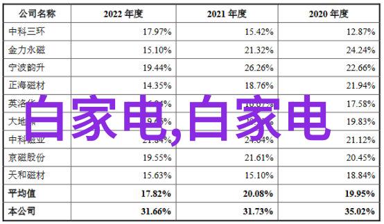 工业除尘系统供应商与应用实践探究