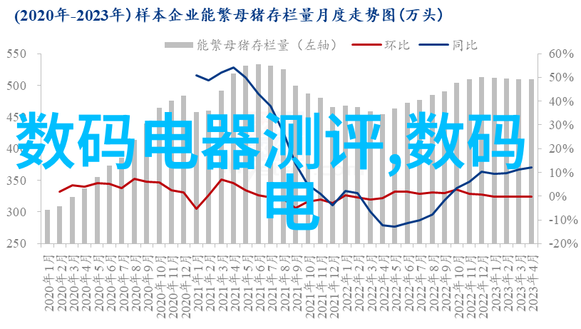 探索动物世界领略动物反应器软件下载的奇妙之处