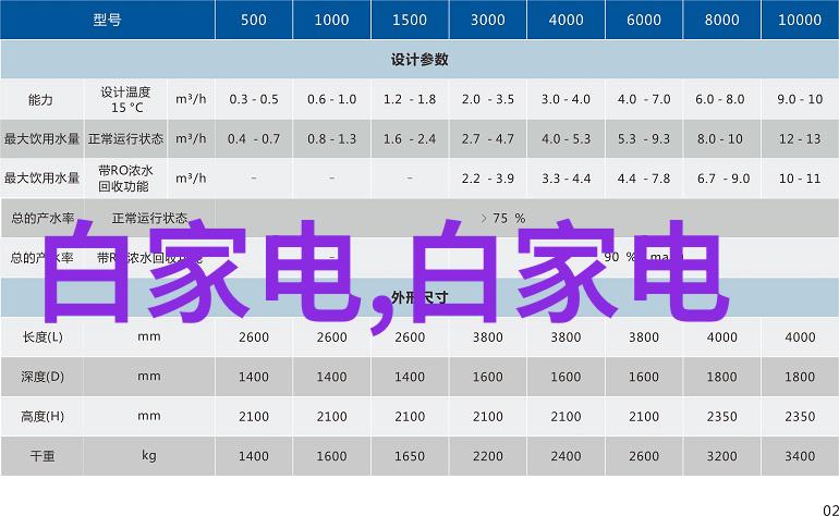 时尚复古风格带阳台客厅