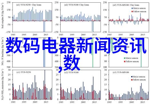 水利工程专业就业方向及前景水利规划设计河湖管理灌溉排水系统建设与维护防洪抗旱措施实施等