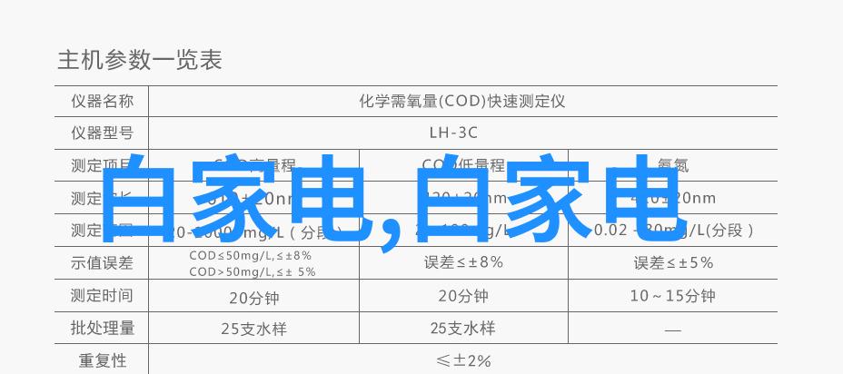 随风轻飘的便器移动卫生间的奇幻之旅