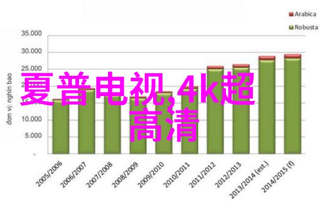 不锈钢板材加工厂我这儿的不锈钢板材加工工艺你得尝试