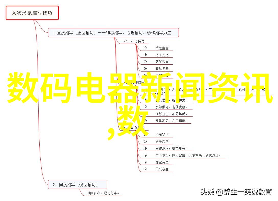 数据驱动实验室电渗析设备二级A2生物安全柜