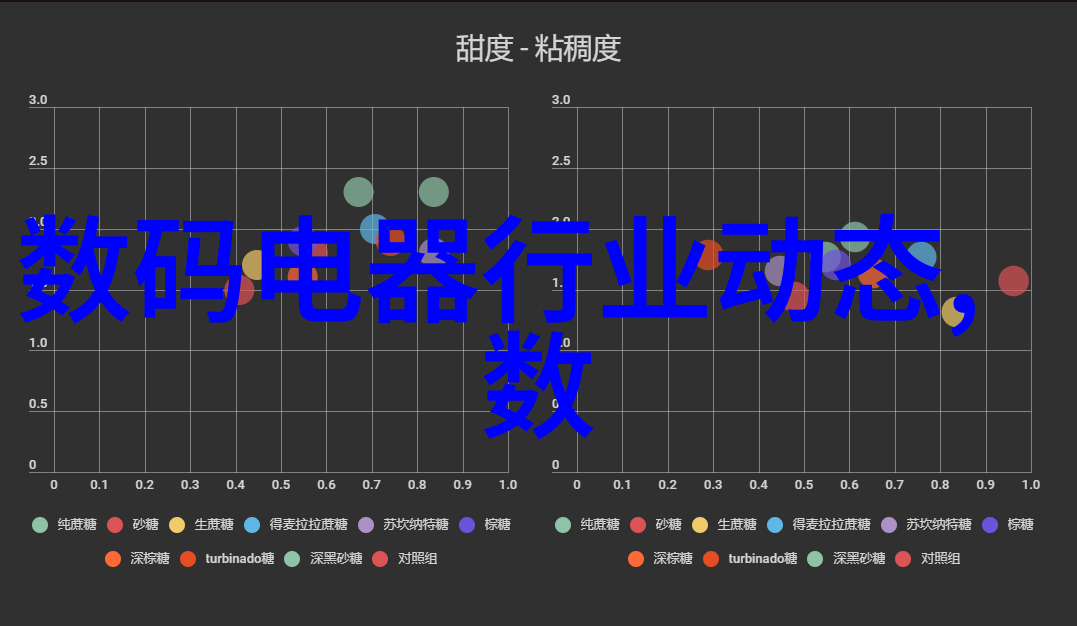 现代简约客厅装修风格舒适时尚的家居生活