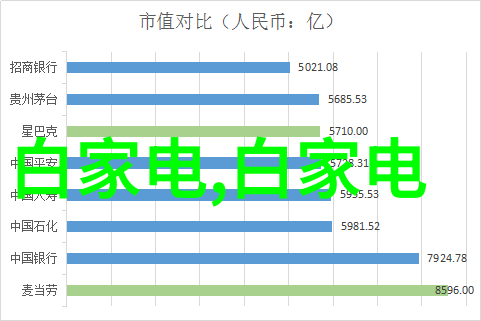 智能制造梦碎前夕追忆与反思的专业悔恨