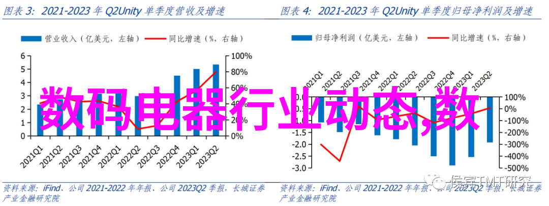 居家卫生间装修效果图我的小浴室变身了