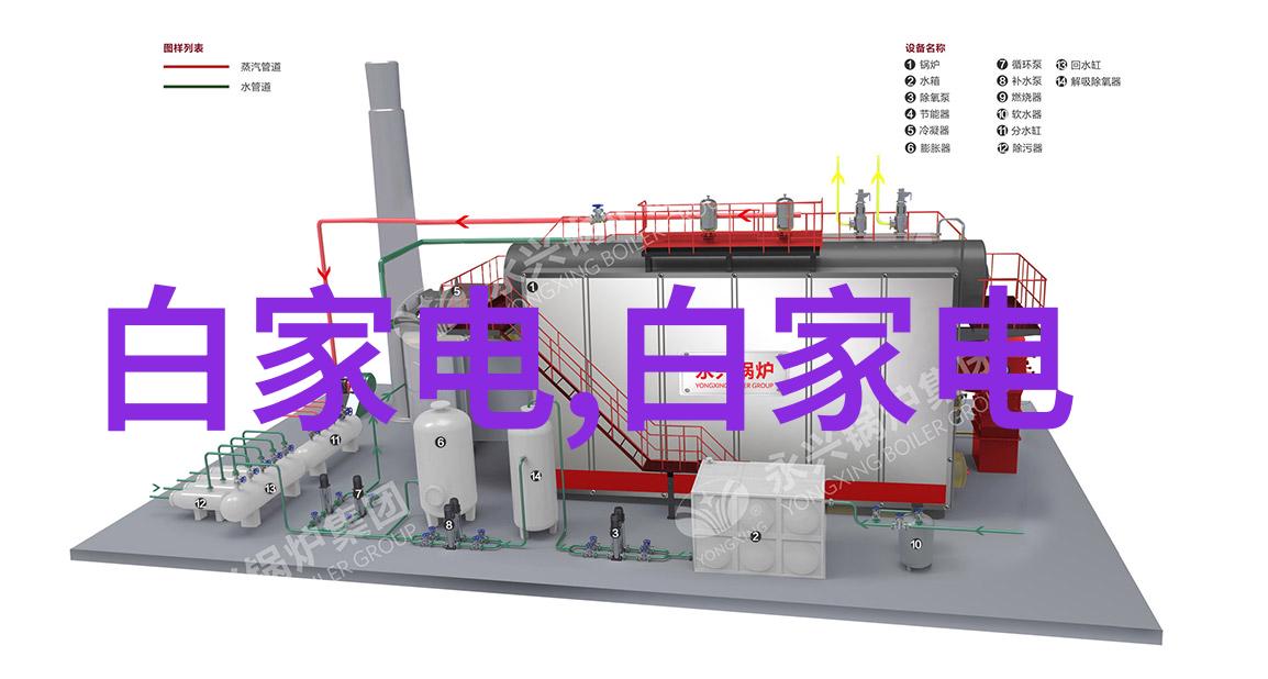 仪器仪表使用年限国家标准解读确保工业安全与效率的基准