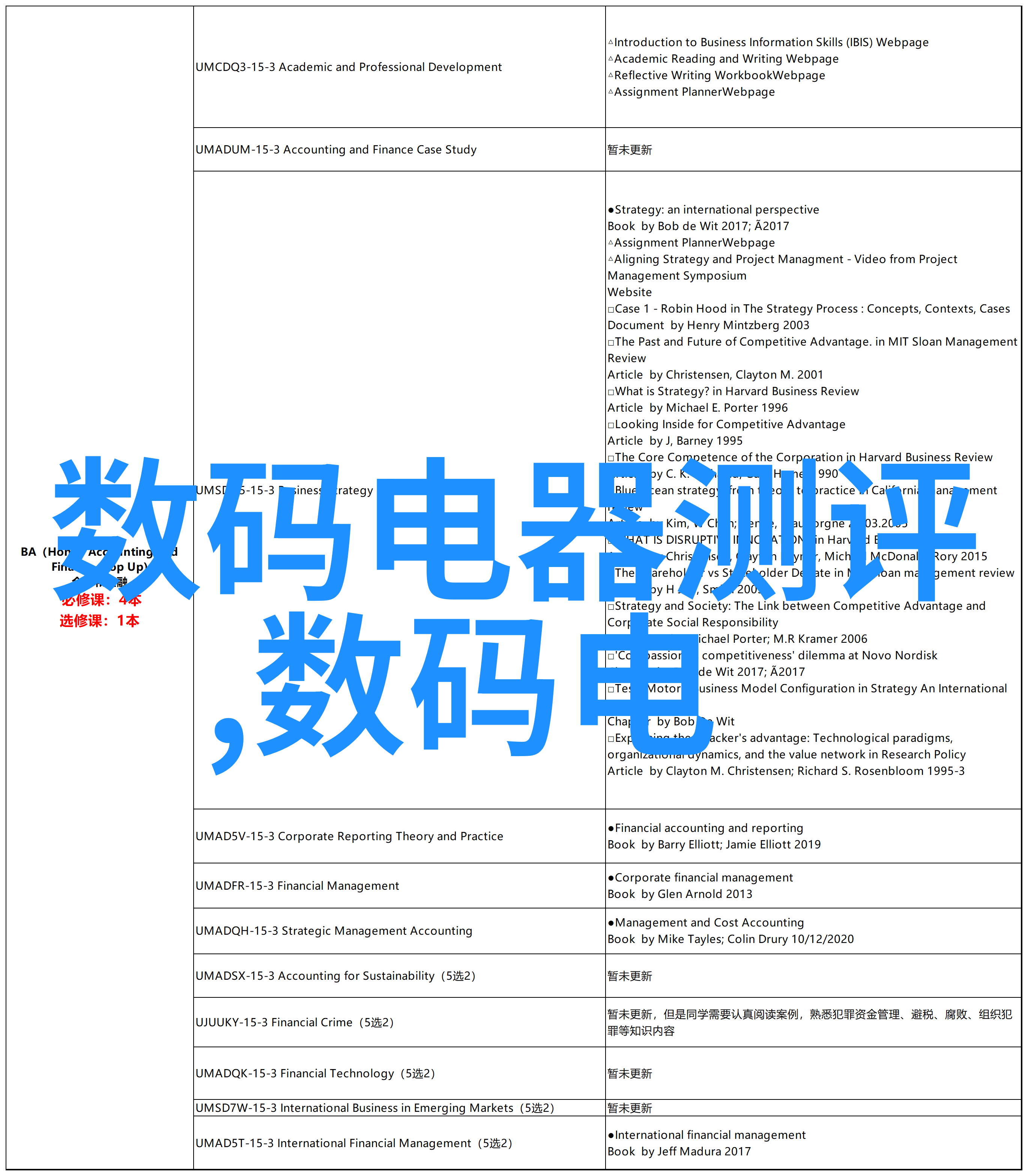 房屋装修全方位指南从基础到细节揭秘每个部分的重要性