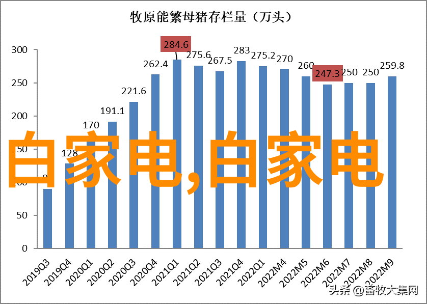 电流编织的水帘工装之歌