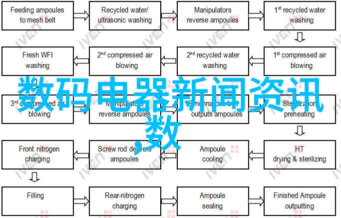 净化之风布袋除尘的故事