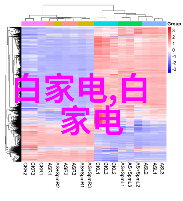 阁楼装修设计创意空间的上层天地