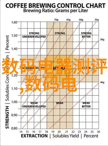 空间融合与功能优化客厅餐厅共存设计的学术探究