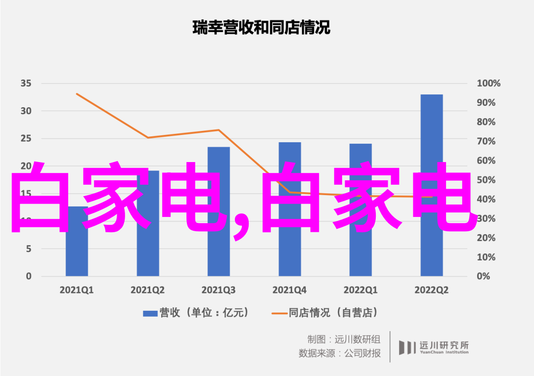 工程的编织结构与梦想的交响曲