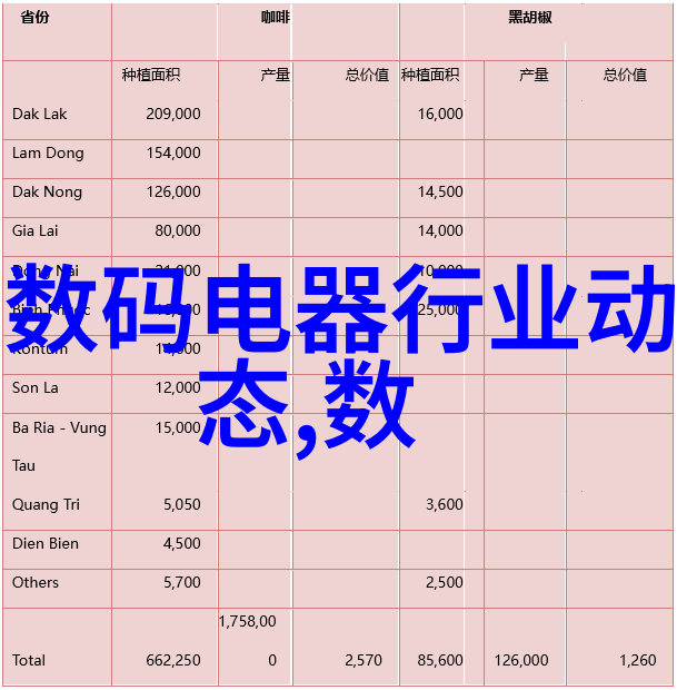 工业生产中的高压监测化工压力仪器的重要性与应用