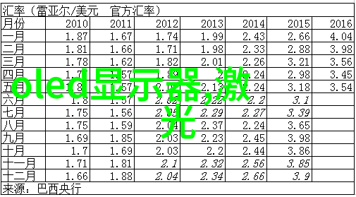 家居美学精选房间客厅图片带你体验温馨舒适的生活空间设计