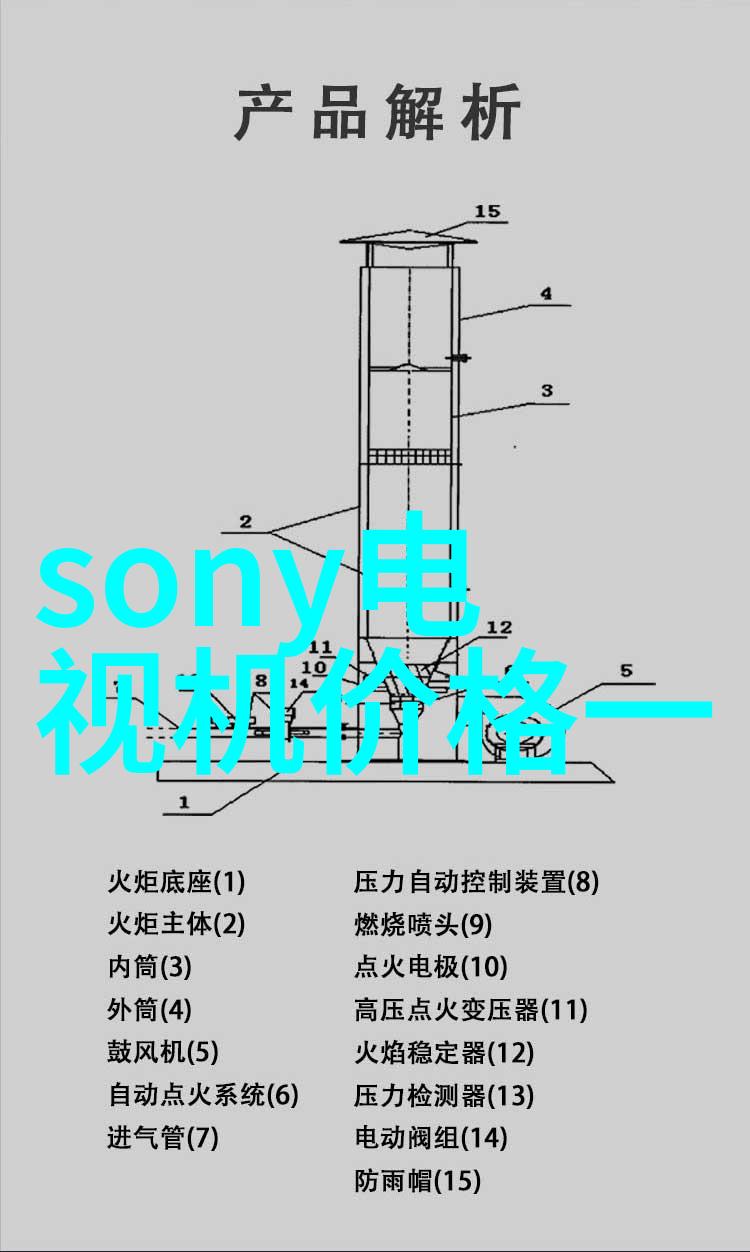 汽车零部件行业掀起新一轮激动人心的技术革命