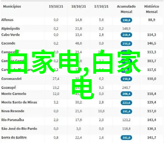 制冷设备企业-冰点挑战探索高效制冷技术的未来