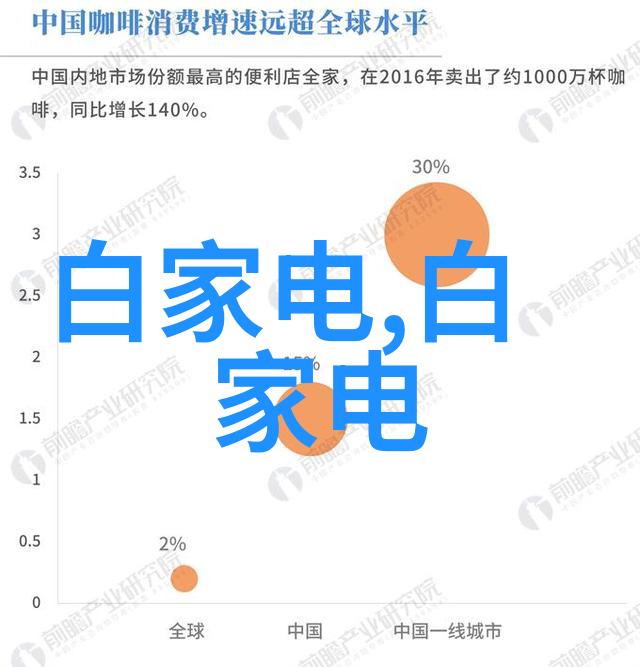 净化车间员工如同烘焙师般精心烘干消毒水靴确保每一步都像不锈钢价格走势图般坚固稳健