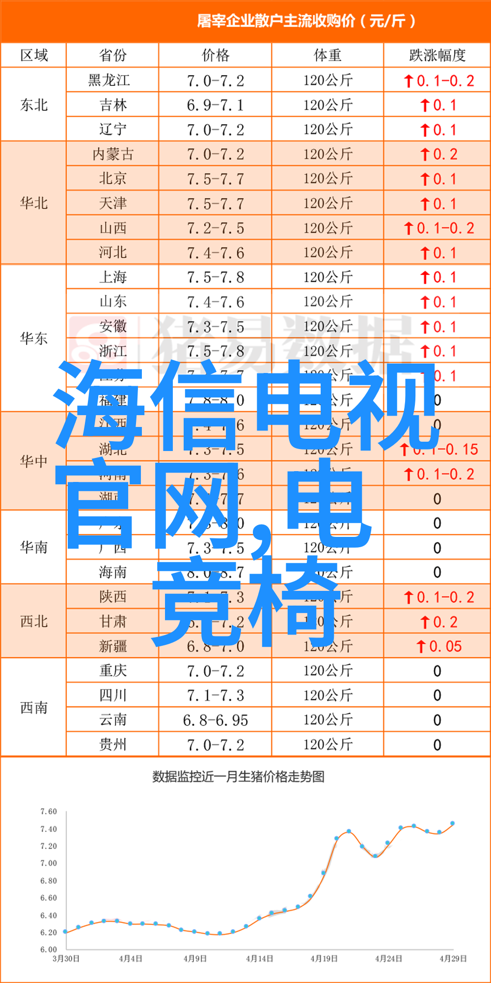 奥林巴斯epl3镜头之心的探索与发现