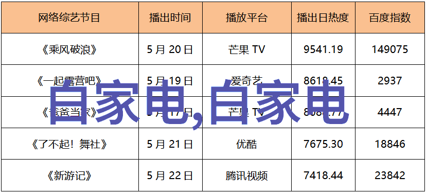 同桌罚我夹震蛋器憋尿中学生生活中的小插曲