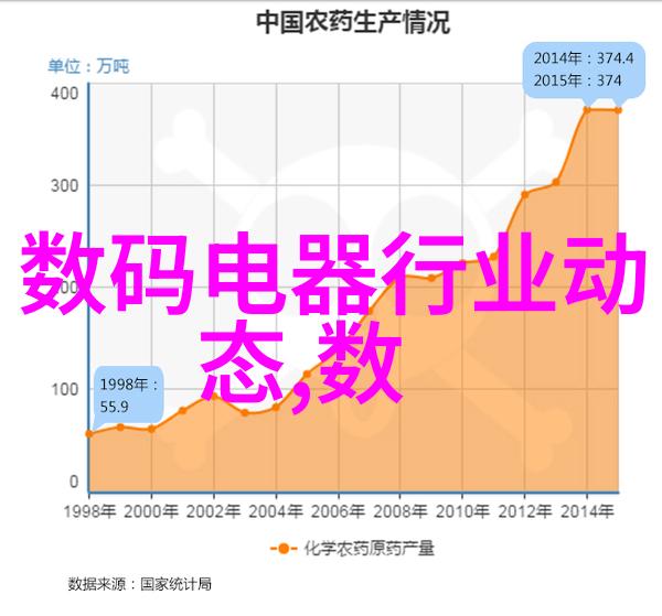 机器人型号从0到HERO只需零件一打