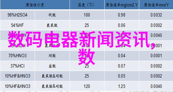 家居维护-沙发清洗秘籍让你的沙发重新焕发光彩