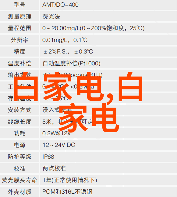 交换空间我的生活方式大变动