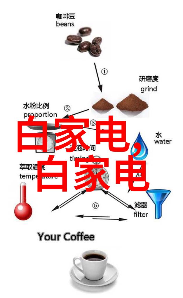 在有限空间内如何做到多功能性公共厕所改造经验分享